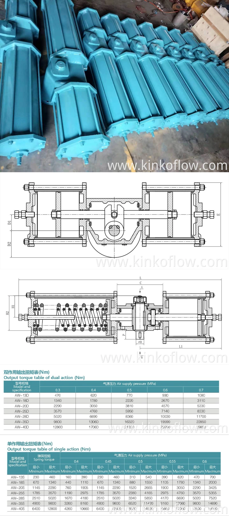 Bộ truyền động điều khiển khí nén Bộ truyền động Scot-ch Yoke