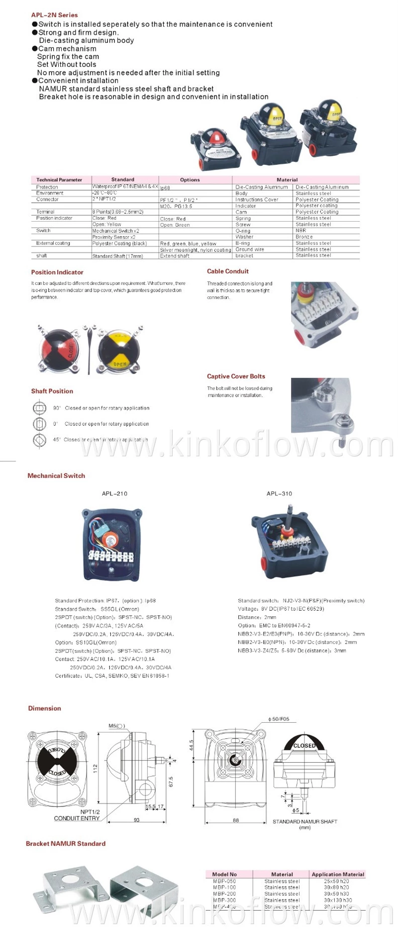 Hộp công tắc giới hạn dòng APL210