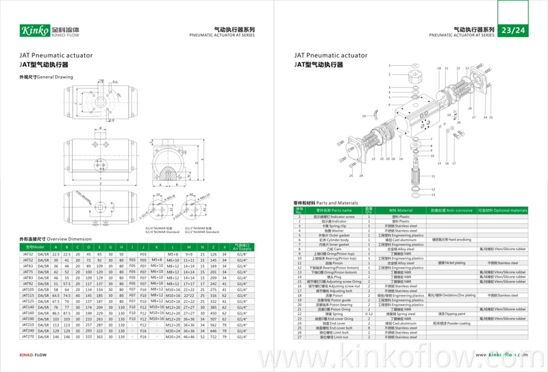 Xi lanh khí nén tác động kép/bộ truyền động/xi lanh khí