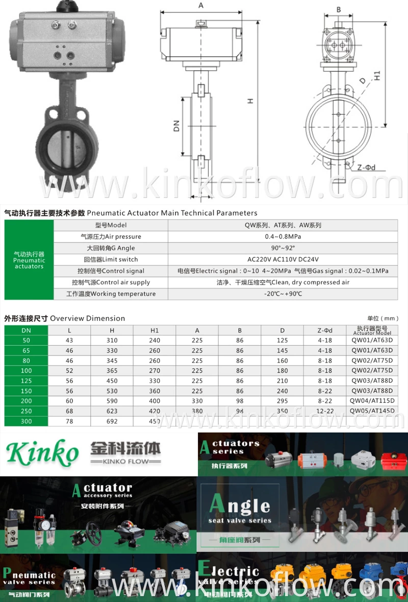 Van bướm khí nén bằng gang xám DN40-600