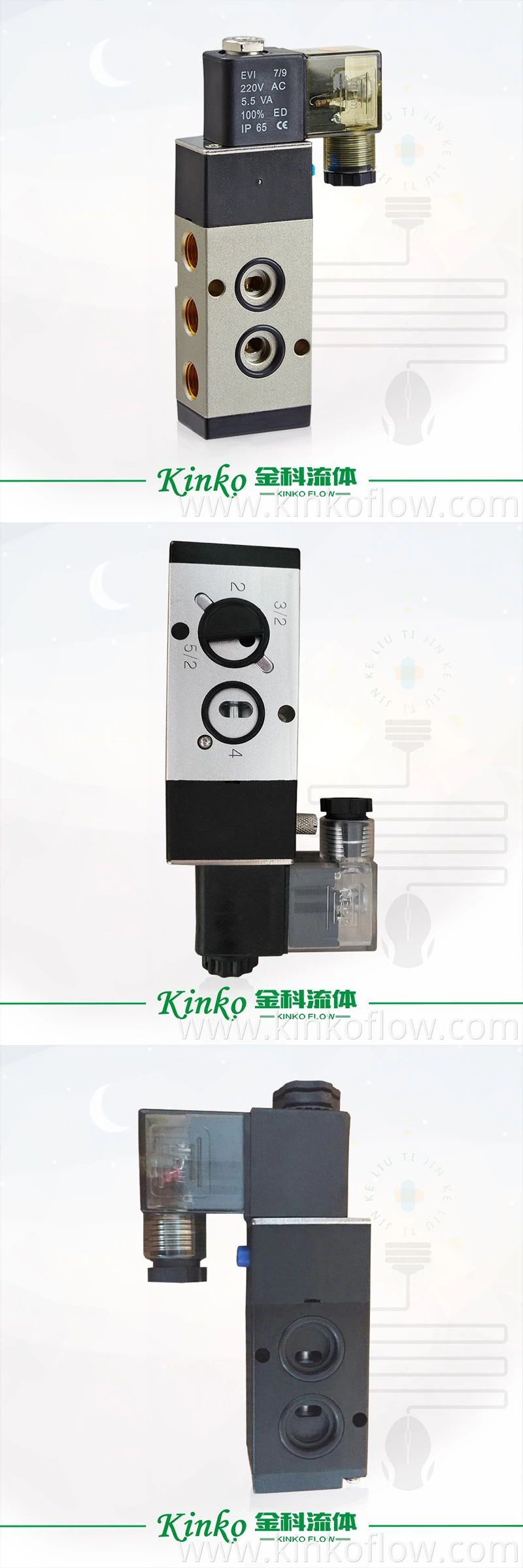 Van điện từ Namur cho bộ truyền động khí nén