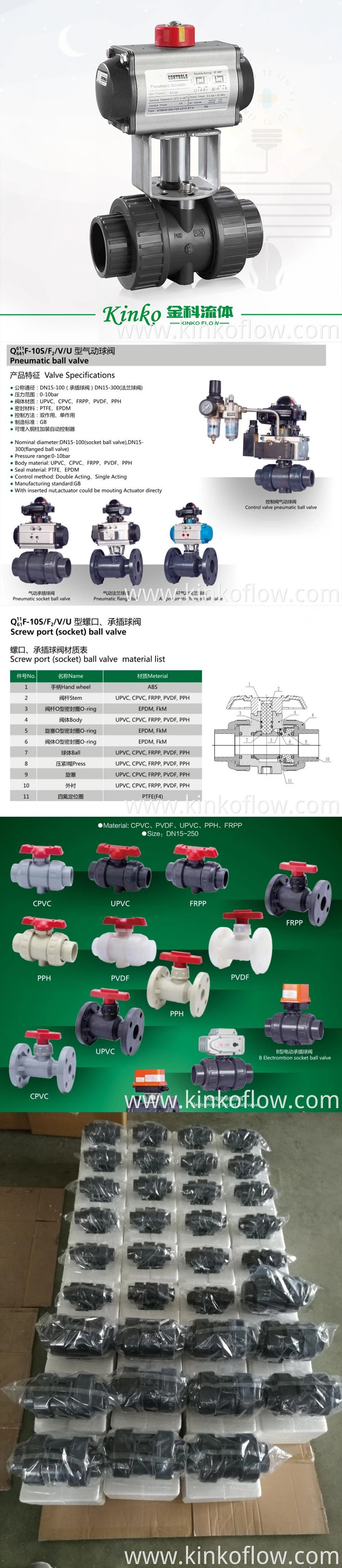 Van bi PVC truyền động khí nén