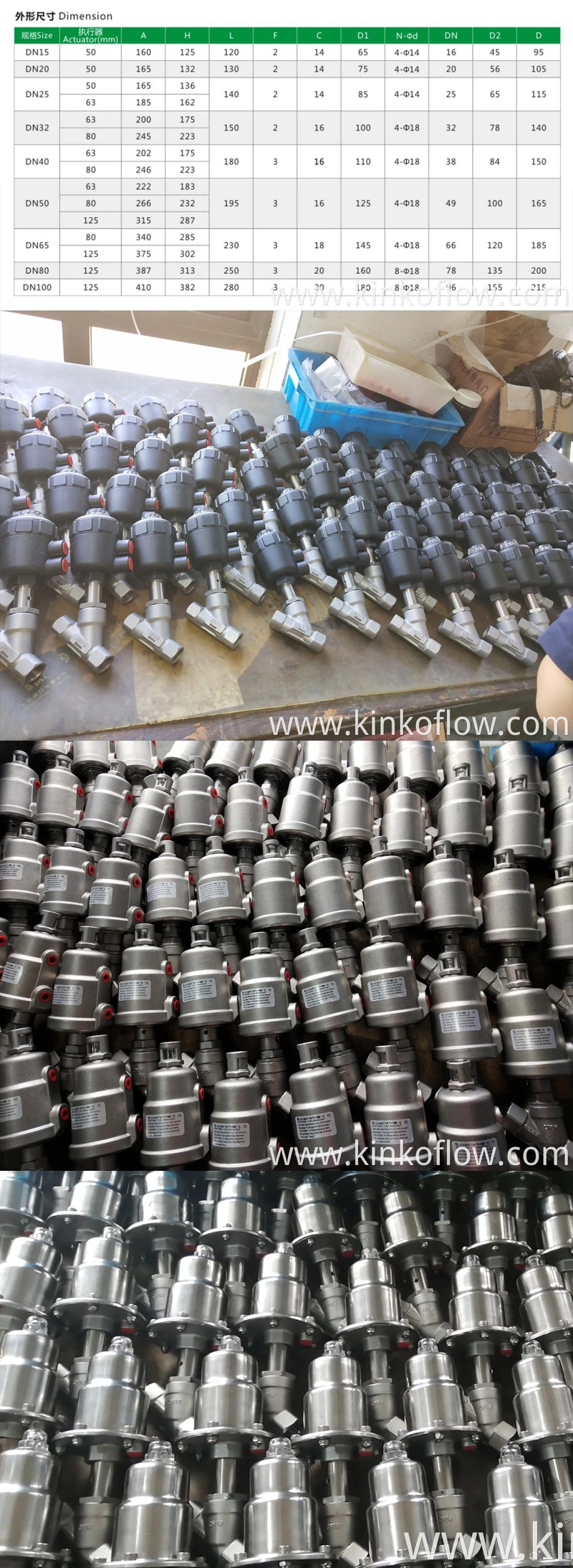 Ghế góc kết nối ren ba chiều PNEUMATIC