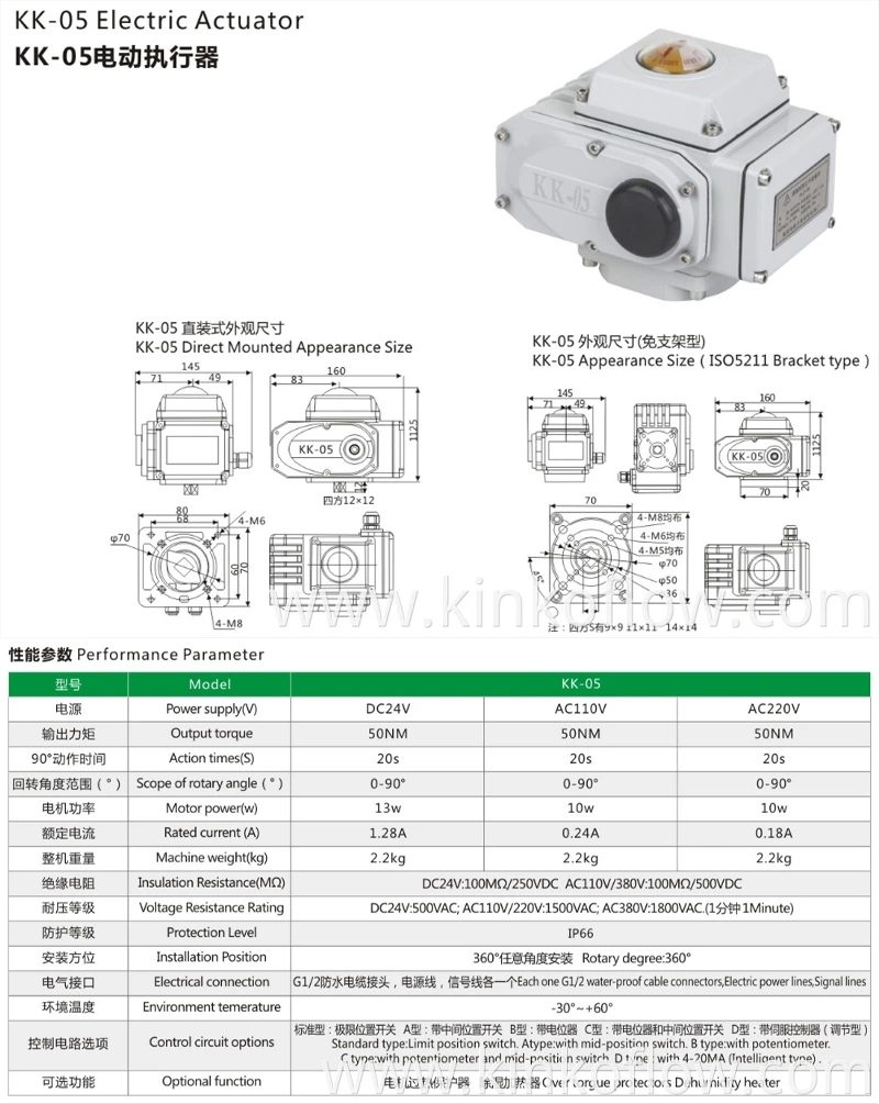 Bộ truyền động điện Rotary Degree360 KK-05