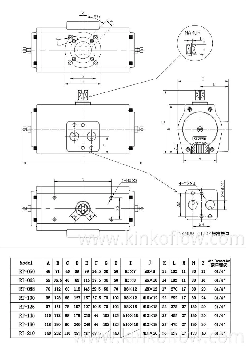 Bộ truyền động khí nén RT063D tác động kép bằng thép không gỉ SS