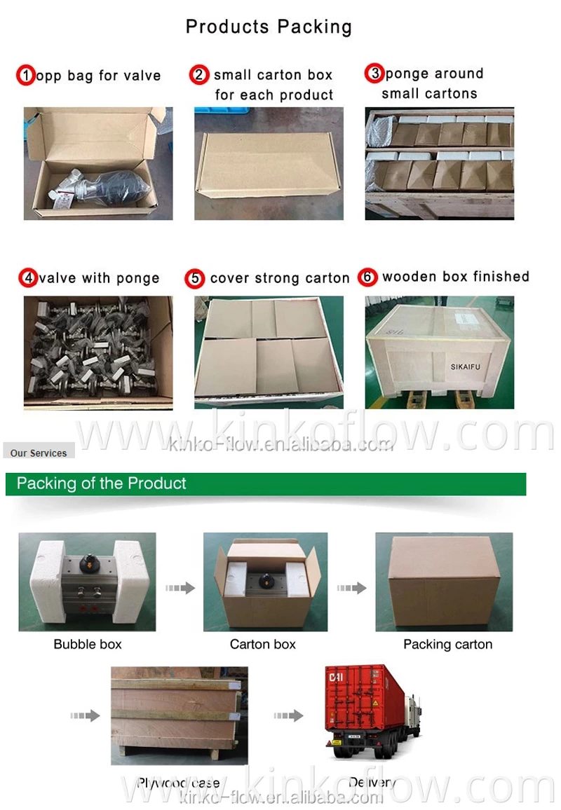 Đầu nối vuông phẳng khí nén bằng thép không gỉ